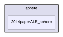 data/sphere/2014paperALE_sphere