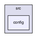src/config