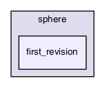 data/sphere/first_revision
